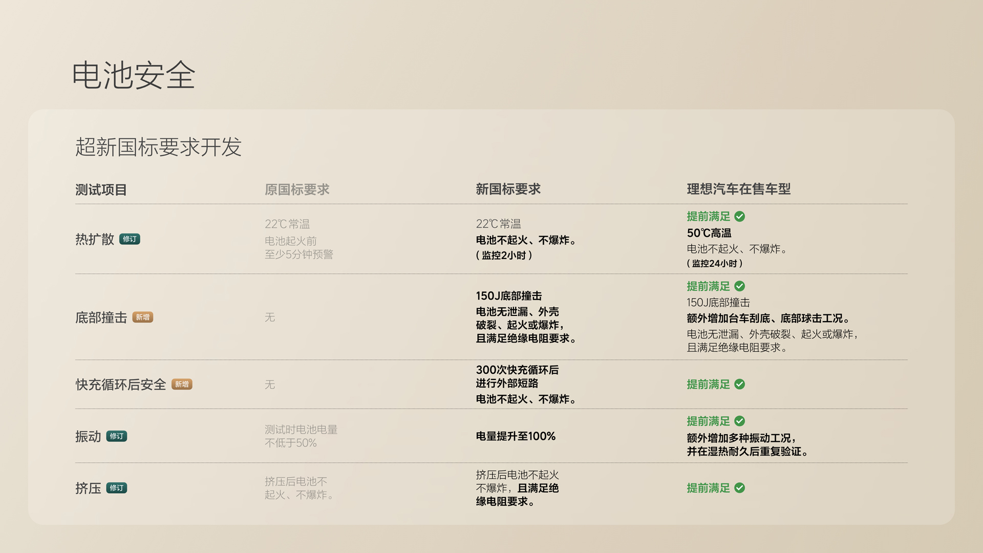 250729_尊龙官方网站首页i8发布会_16比9_final.078.jpg 250729_尊龙官方网站首页i8发布会_16比9_final.078.jpg